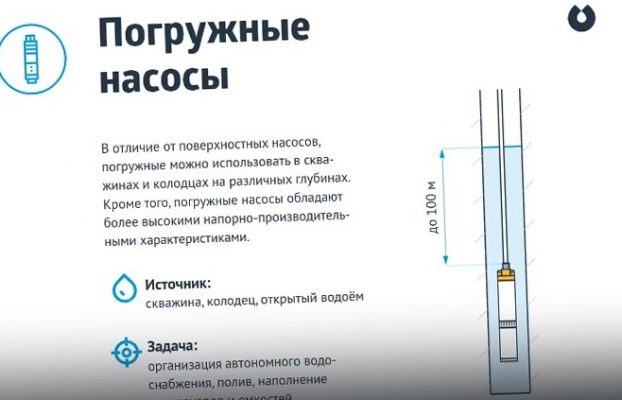 Вебинар 04: Погружные насосы