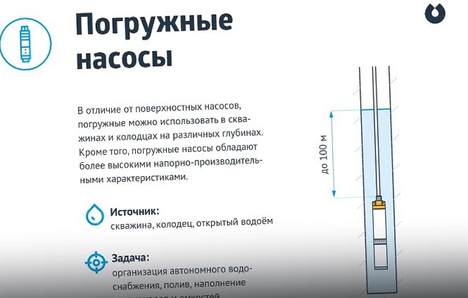 Вебинар 04: Погружные насосы